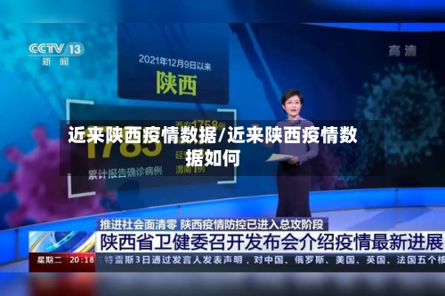 近来陕西疫情数据/近来陕西疫情数据如何