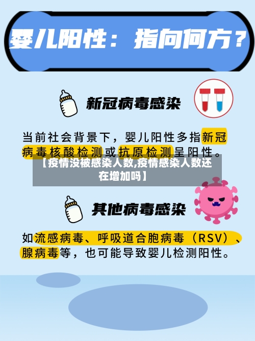 【疫情没被感染人数,疫情感染人数还在增加吗】-第2张图片