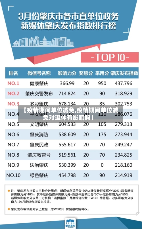 【疫情期间单位减免,疫情期间单位减免对退休有影响吗】
