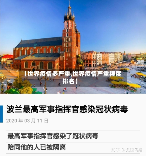 【世界疫情多严重,世界疫情严重程度排名】-第2张图片