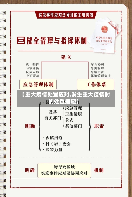 【重大疫情处置应对,发生重大疫情时的处置措施】