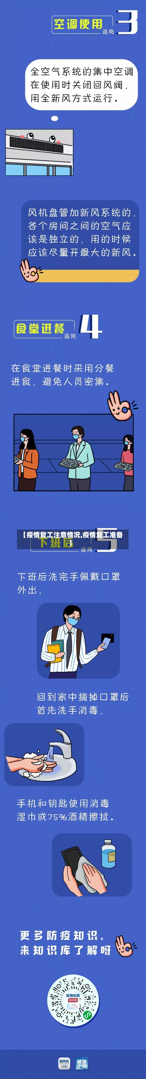 【疫情复工注意情况,疫情复工准备】-第2张图片