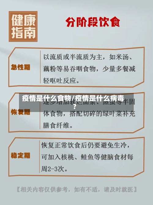 疫情是什么食物/疫情是什么病毒?