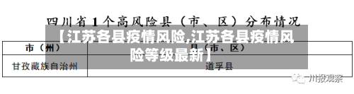 【江苏各县疫情风险,江苏各县疫情风险等级最新】-第2张图片