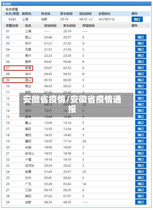 安微省疫情/安徽省疫情通报-第3张图片