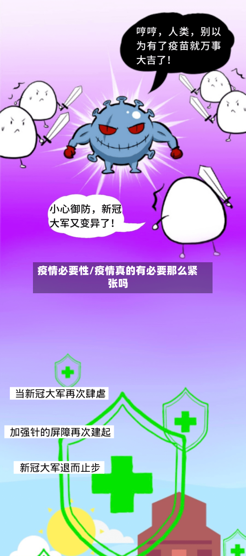 疫情必要性/疫情真的有必要那么紧张吗-第3张图片