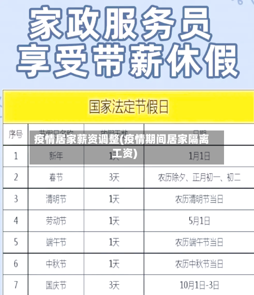 疫情居家薪资调整(疫情期间居家隔离工资)-第2张图片