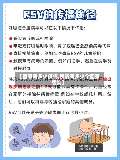 【国家有多少疫情,疫情有多少个国家感染】