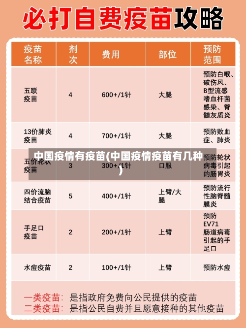 中国疫情有疫苗(中国疫情疫苗有几种)-第3张图片