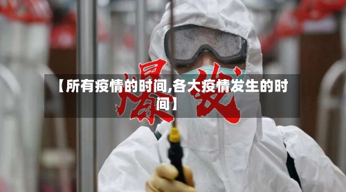 【所有疫情的时间,各大疫情发生的时间】