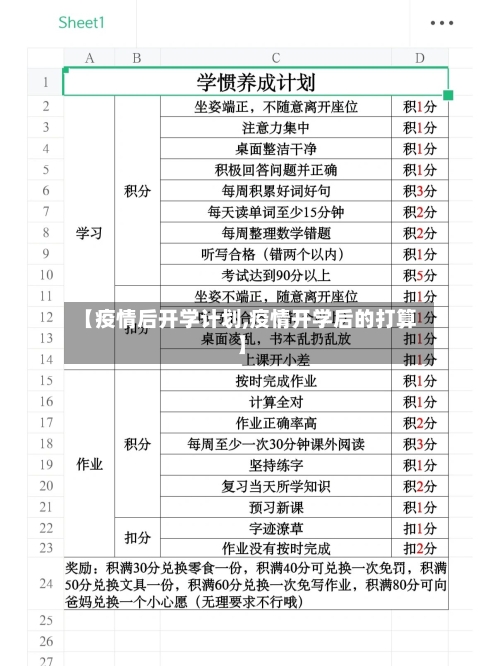【疫情后开学计划,疫情开学后的打算】
