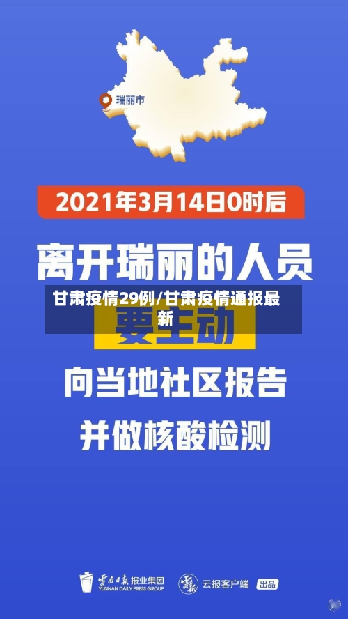 甘肃疫情29例/甘肃疫情通报最新