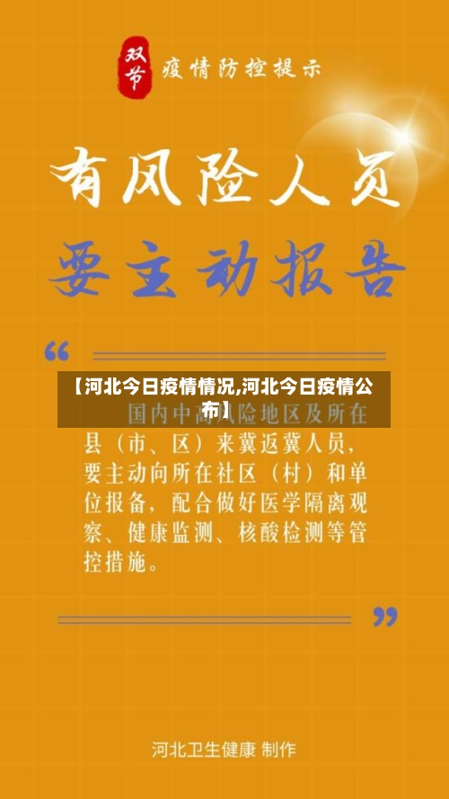 【河北今日疫情情况,河北今日疫情公布】-第3张图片