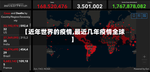 【近年世界的疫情,最近几年疫情全球】-第2张图片