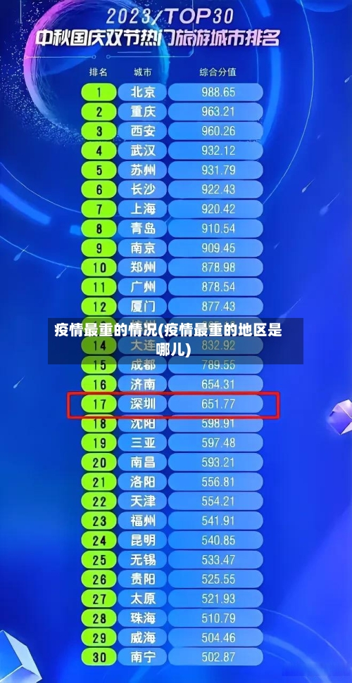 疫情最重的情况(疫情最重的地区是哪儿)-第2张图片