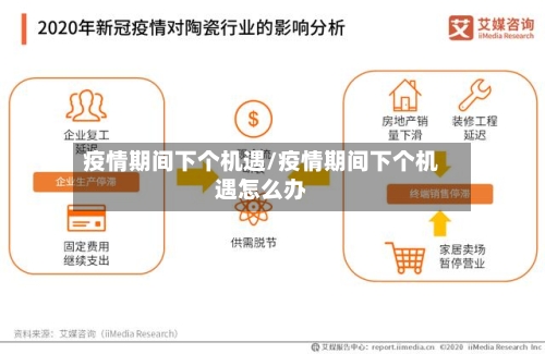 疫情期间下个机遇/疫情期间下个机遇怎么办-第3张图片