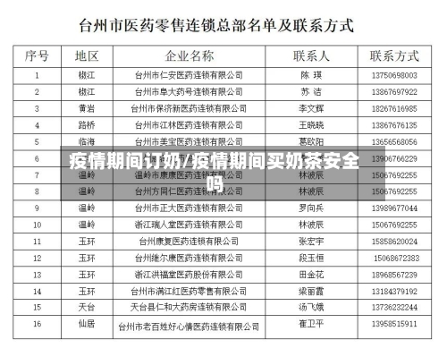 疫情期间订奶/疫情期间买奶茶安全吗