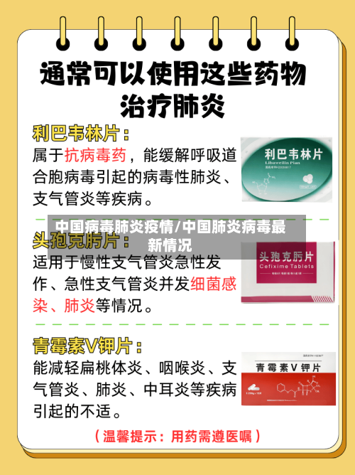 中国病毒肺炎疫情/中国肺炎病毒最新情况